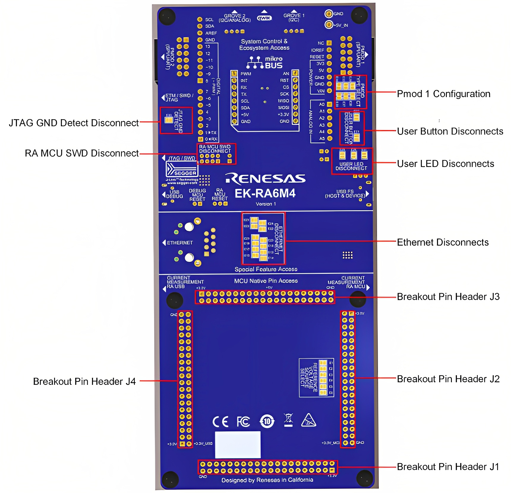 EK-RA6M4 Board Bottom Side