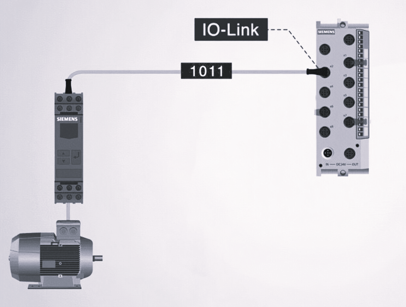 The port is used for IO-Link communication.