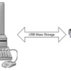 USB Mass Storage Class Implementation on nRF5 SDK