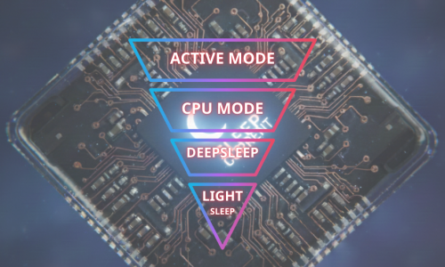Sleep Current of XIAO nRF52840