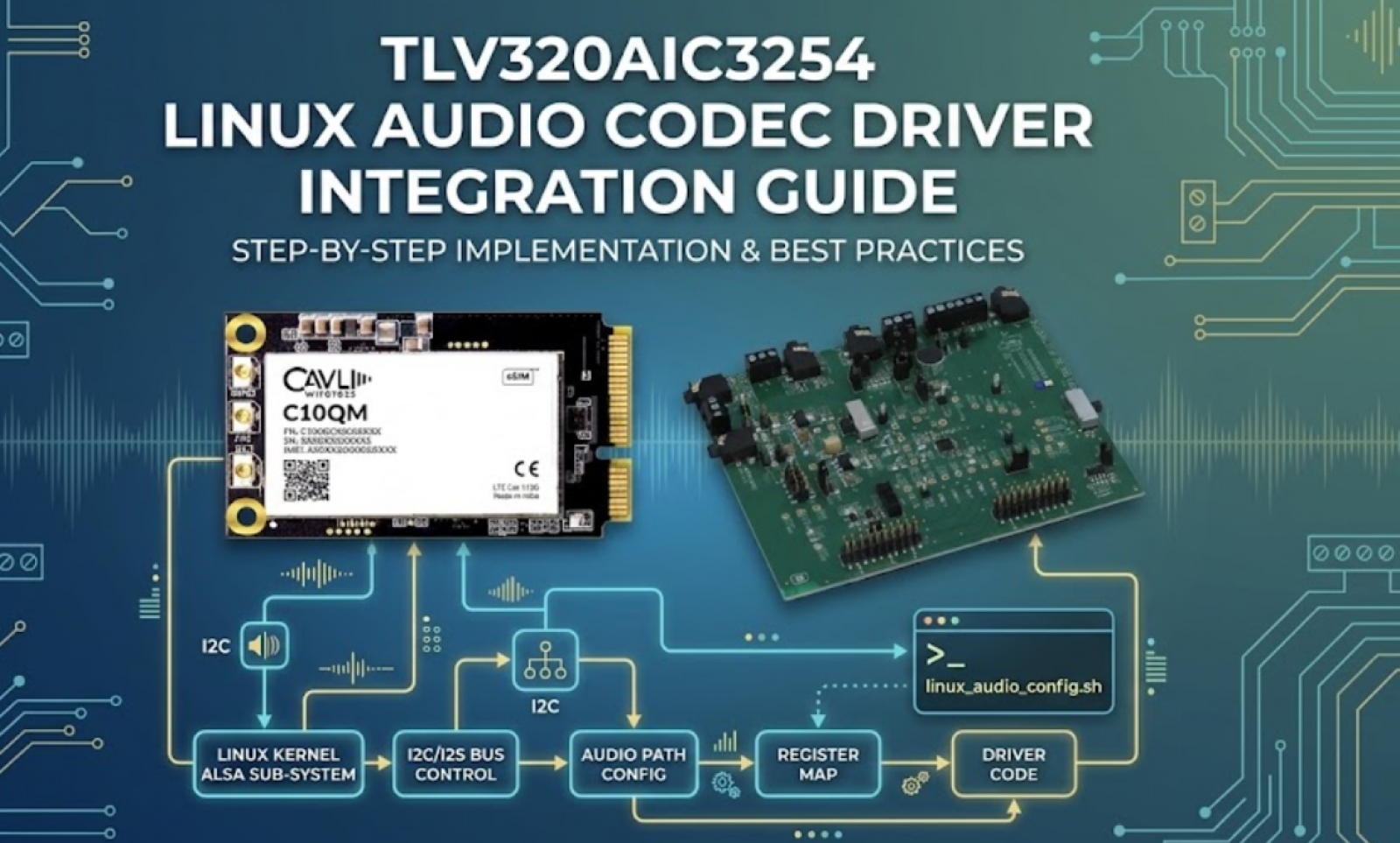 TLV320AIC3254 Linux Audio Codec Driver Integration Guide