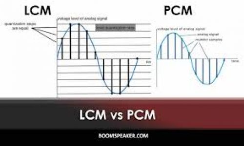 PCM vs McASP: Audio Interface Comparison for IoT (Cavli C10QM vs TI CC3200)