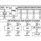 Mastering Flash Memory: Architecture and Protocols