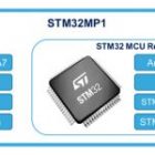 STM32MP1 Custom Board Bring-Up and Flashing Procedure
