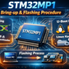 STM32MP1 Custom Board Bring-Up and Flashing Procedure
